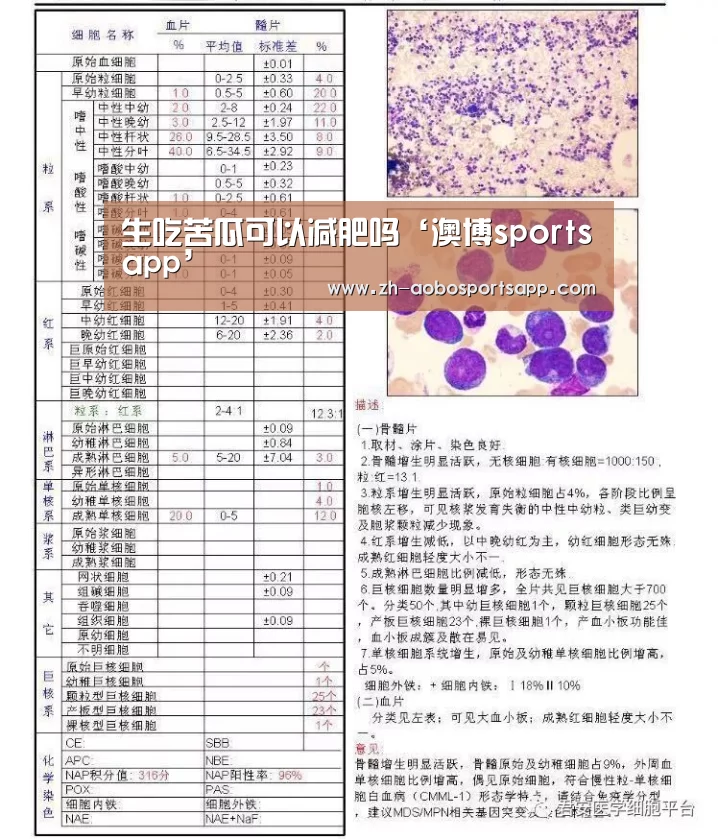 生吃苦瓜可以减肥吗‘澳博sportsapp’(图2) 澳博sportsapp